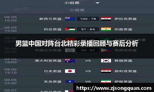 男篮中国对阵台北精彩录播回顾与赛后分析